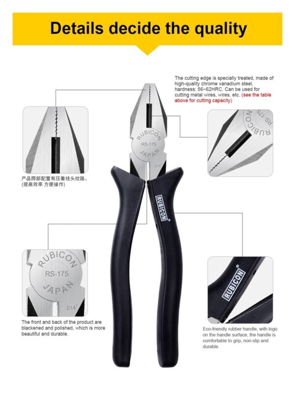 Rubicon lineman combination Plier - Image 2